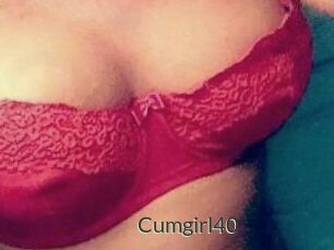 Cumgirl40