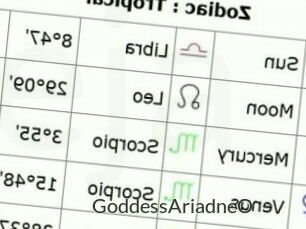 GoddessAriadneO