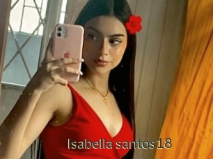 isabella_santos18 Ejaculator