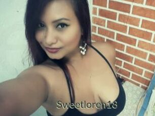 Sweetloren18