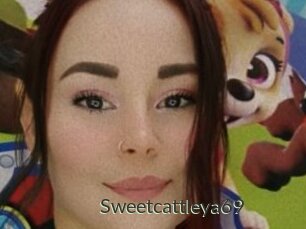 Sweetcattleya69