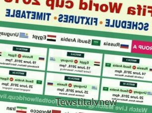 Tewstitalynew